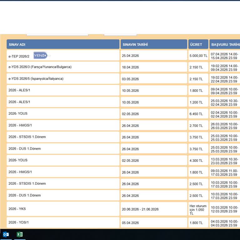 ÖSYM Sınav Ücretleri Öğrencileri Ve Dar Gelirli Vatandaşları Aşırı Yük Altına Sokuyor
