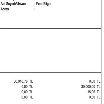 Casinozirve Hesabıma Erişemiyor, Yatırdığım Paraya Ulaşamıyorum