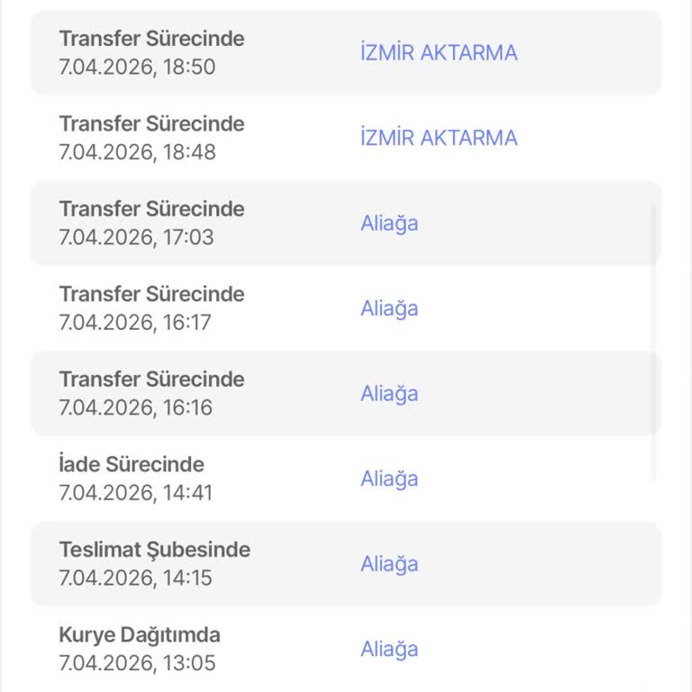 Hepsiburada Teslim Edilmeden Ürün İade Edildi Ve Bilgilendirme Yapılmadı