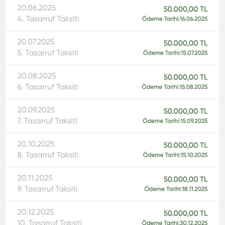 Yüksek Ödeme Yapan Müşteriye Teslimat Sözünün İhlali Ve Kişisel Veri İhlali