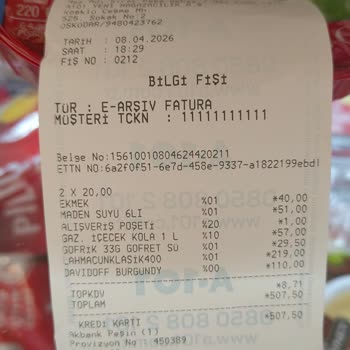 Etiket Fiyatı İle Kasadaki Fiyat Arasındaki Fark Ve İade Reddi