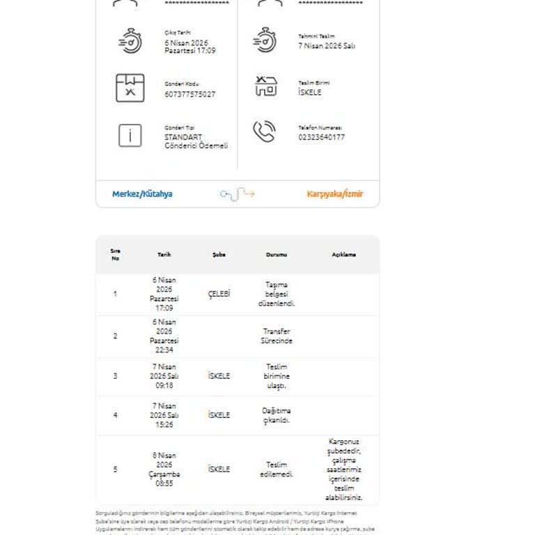 Kargo Teslim Edilmedi, Yanlış İptal Bildirimi