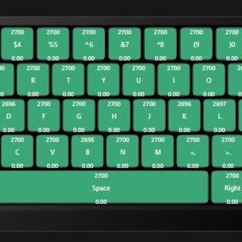 RGB Aydınlatma Ve Tuş Işıkları Bozuldu, Klavye Hayal Kırıklığına Yol Açtı