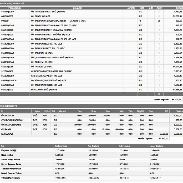 Tiktak Kirala Belgesiz Hasar Faturası Ve Baskıcı Ödeme Talebi