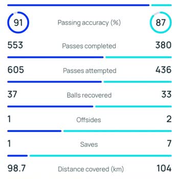 Betzula’da Hatalı Kupon Sonucu Kazancım Ödenmedi