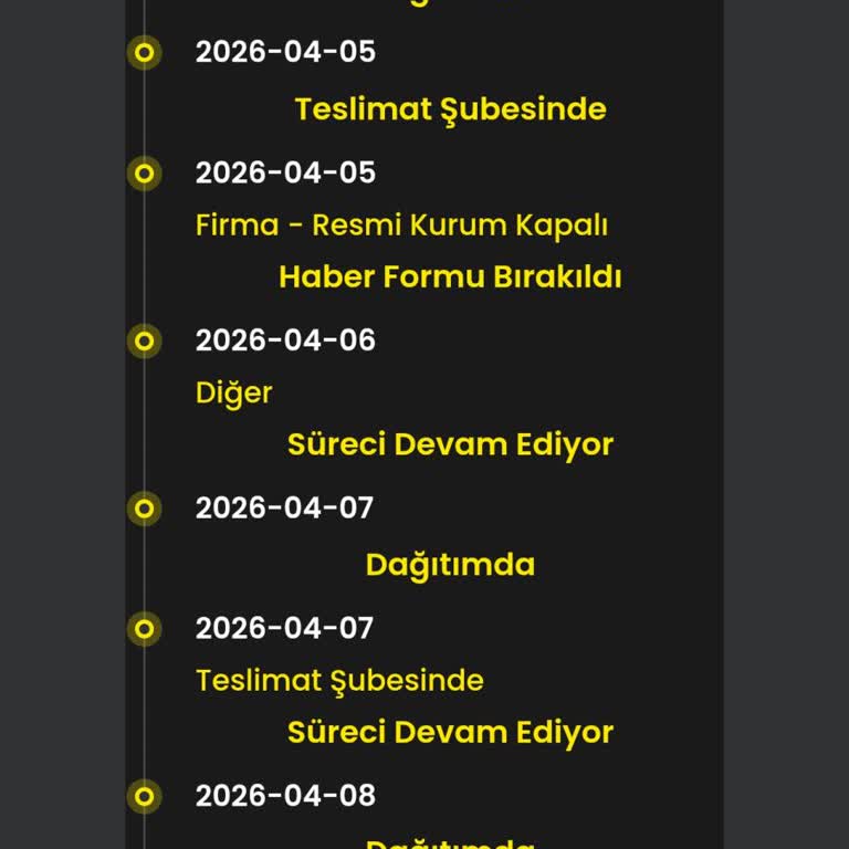 Teslim Edilmediği Halde Yanıltıcı Kargo Takibi Ve Alıcı Reddetme Notu