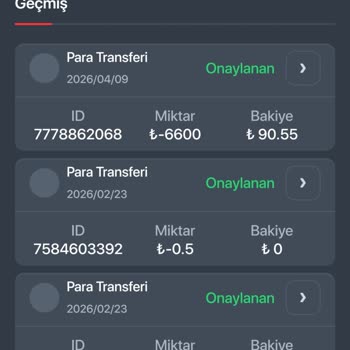 Supertotobet Kazanç Ödemesi Yapılmadı ve Hesap Geçmişi Değiştirildi