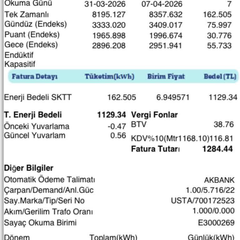 Sabit Fiyat Vaadiyle Yanıltılan Müşteriye Yüksek Fatura Ve Güvence Bedeli Zorunluluğu