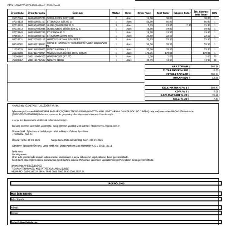 Migros Hemen Siparişimde Eksik Ürünler Ve İade Talebi