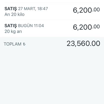 Blokeli 1200 Dolarımın Altı Aylık Çekilememesi Ve Müşteri Desteğinin İlgisizliği