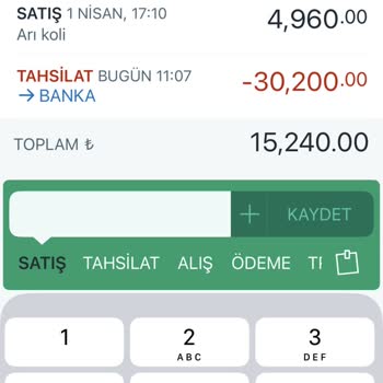 Blokeli 1200 Dolarımın Altı Aylık Çekilememesi Ve Müşteri Desteğinin İlgisizliği
