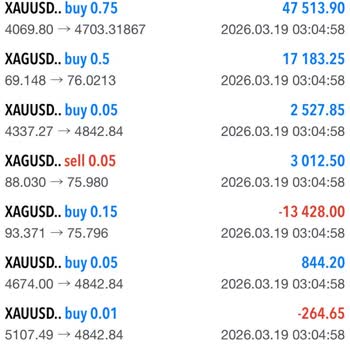 Phase Global Yatırım Yanıltması