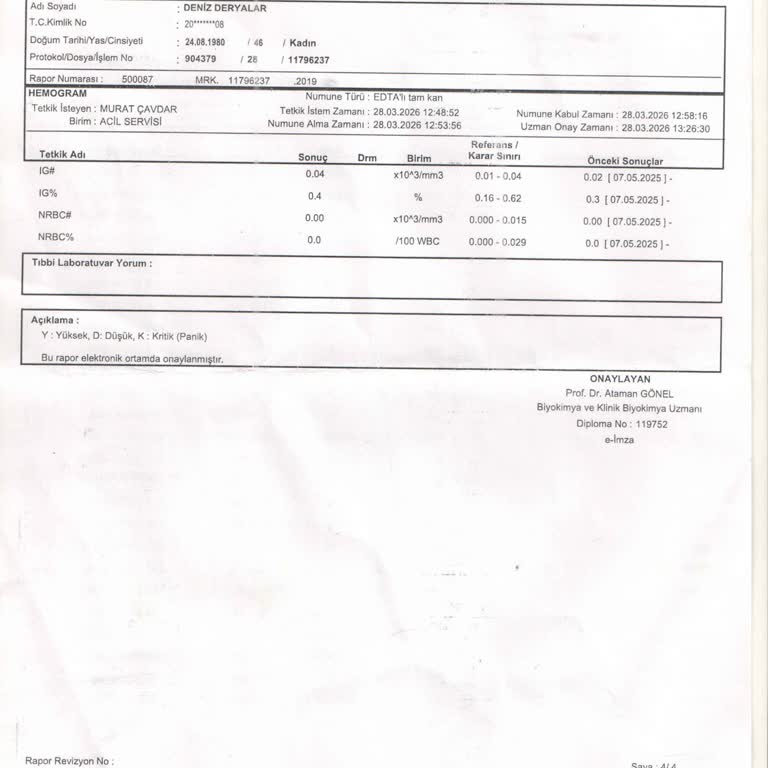 Acil Serviste Su İkmalinin Yokluğu Ve Hastanın İhmal Edilmesi