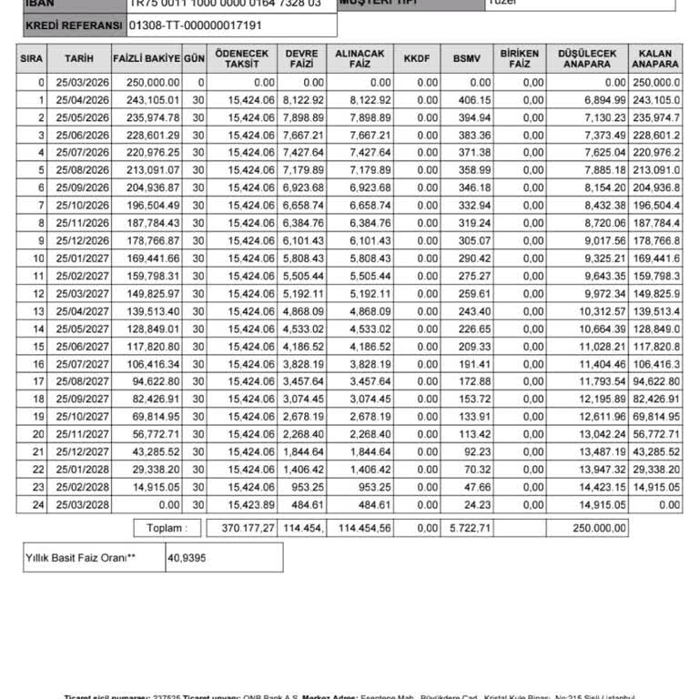 Habersiz Kesilen Rahat Paket Gümüş Ücreti İadesi