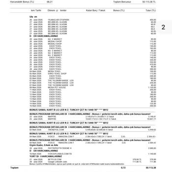 İETT Otobüsünde Tek Binişte 360 TL Fazla Çekim Ve İade Talebi