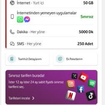 Vodafone’da Tarife Tekliflerinin Adaletsizliği Ve Yüksek Fiyat Şikayeti