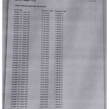 Garanti BBVA Bonus Kredi Kartında İzinsiz 590 Bin TL İşlem