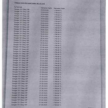 Garanti BBVA Bonus Kredi Kartında İzinsiz 590 Bin TL İşlem