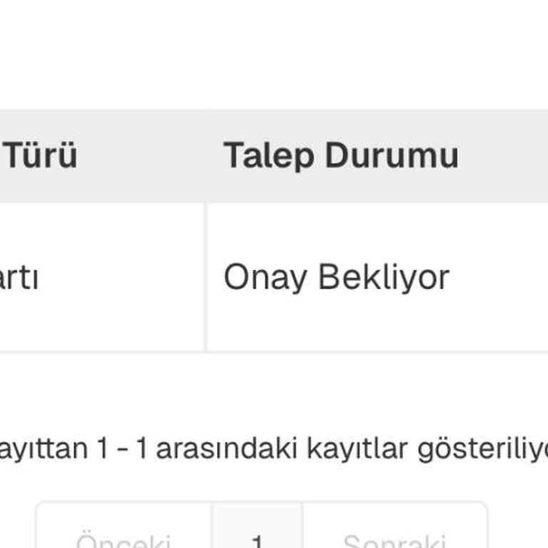 Kredi Kartı İadesi 7 Gün Sonra Hâlâ Yansımıyor