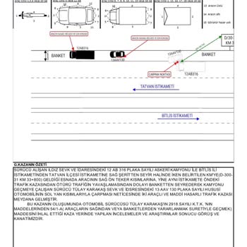 Kasko Onarımındaki Uzun Gecikme Ve Bilgi Eksikliği