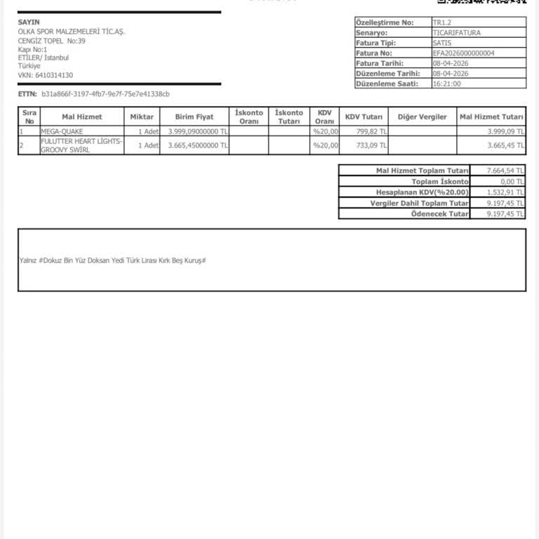 Ayakkabı Numara Hatası Ve İade Faturası Sorunu