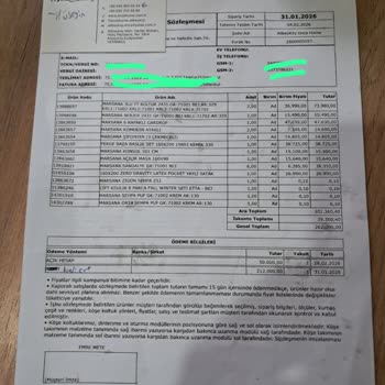 Alibeyköy Mağazasında Düğün Mobilyası Tesliminde Gecikme Ve Eksik Parçalar