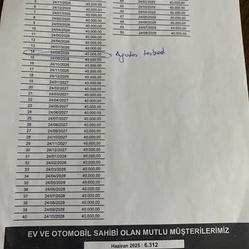 Eminevim Şubesindeki Yanıltıcı Bilgilendirme Ve Artan Aylık Taksit