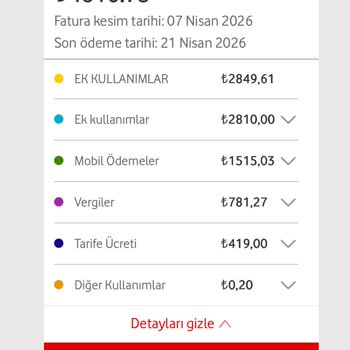 Vodafone Faturasındaki Yüksek İnternet Aşım Ücreti İçin Haksız Şikayet