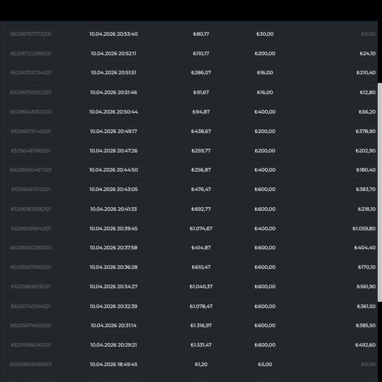 Celtabet'in Kullanıcı Aleyhine Sahte Lisanslı Platformu