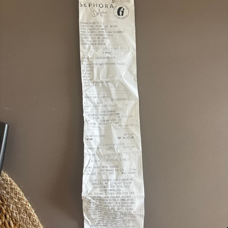 Yüksek Fiyatlı Parfümlerin Kalıcılığı Hayal Kırıklığı