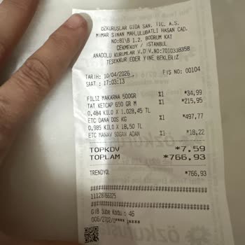 Trendyol Go Market'te Eksik Kıyma Teslimatı Ve İade Reddi