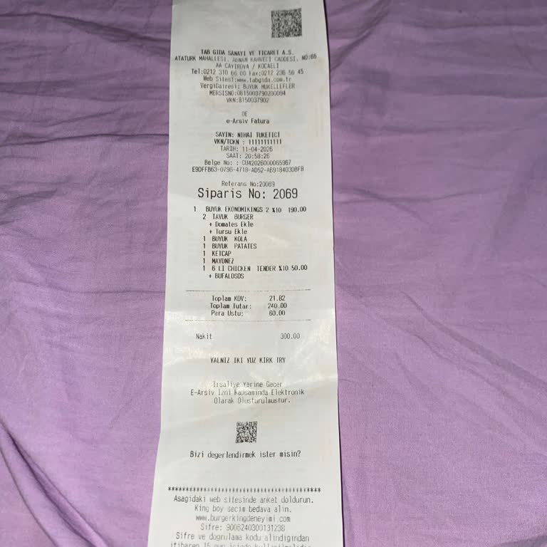 Burger King Parkova Şubesinde R******’nın Saygısız Ve Umursamaz Tavrı