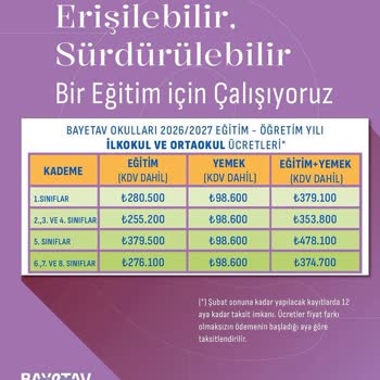 Okulun Aşırı Ücret Artışı Aileleri Zor Duruma Sokuyor
