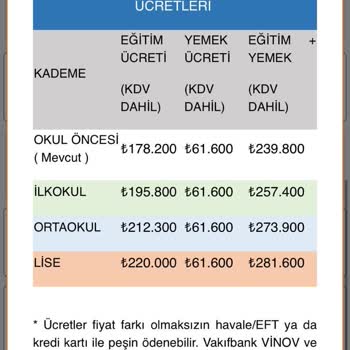 Okulun Aşırı Ücret Artışı Aileleri Zor Duruma Sokuyor