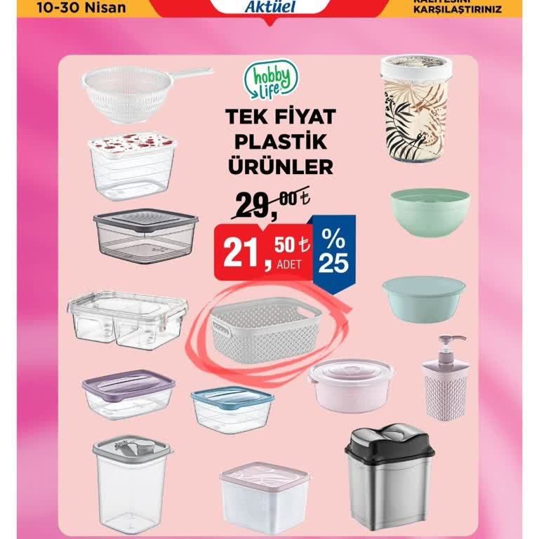 BİM Mağazasında Fiyat Çelişkisi Ve Zorunlu İade