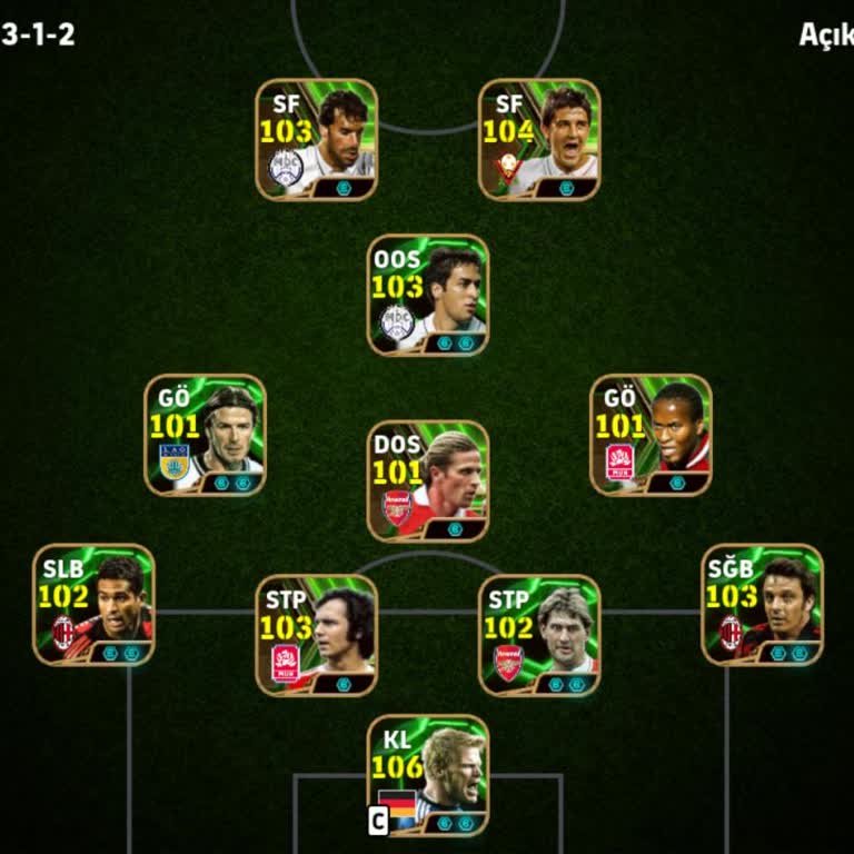 Konami Efootball Hesabım Çalındı Ve Geri İadesi Talep Ediyorum