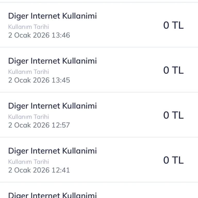 Haksız Hattın Kapatılması, Şebeke Gelmemesi Ve Gece Veri Çekilmesi