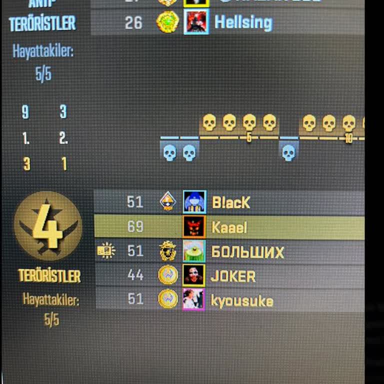 CGN IP Bloğu Nedeniyle Yüksek Ping Ve Hız Dalgalanmaları İçin Çözüm İstiyorum