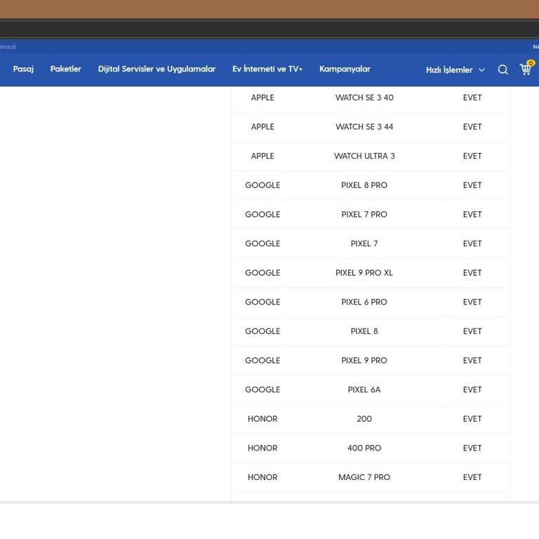 Pixel 9 Modelinin E‑Sim Uyumluluğu İçin Açık Bilgi Ve Ücretsiz Çözüm Talebi