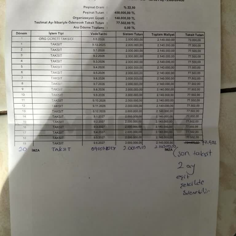 Yanıltıcı 20 Taksit Sözleşmesi Ve Danışman Değişikliği İsteği