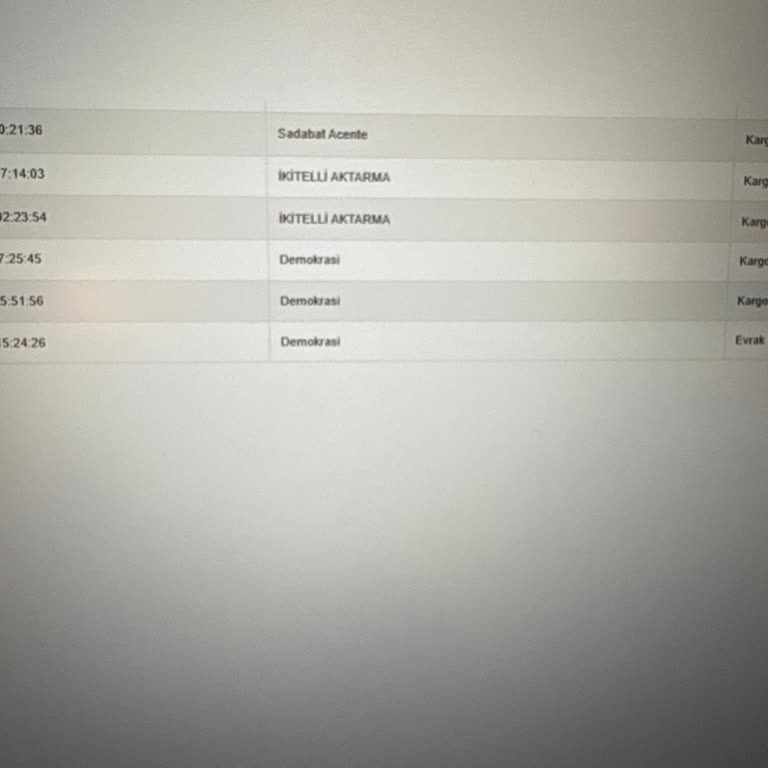 Kargo Araçtan İndirildi Görünüyor Ama Adrese Teslim Edilmedi Ve Müşteri Hizmetleri Yanıtsız