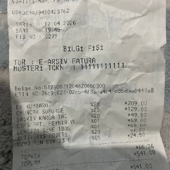 Hediye Ürünün İadesi Reddedildi Ve Çalışan Saygısız Davranış Sergiledi