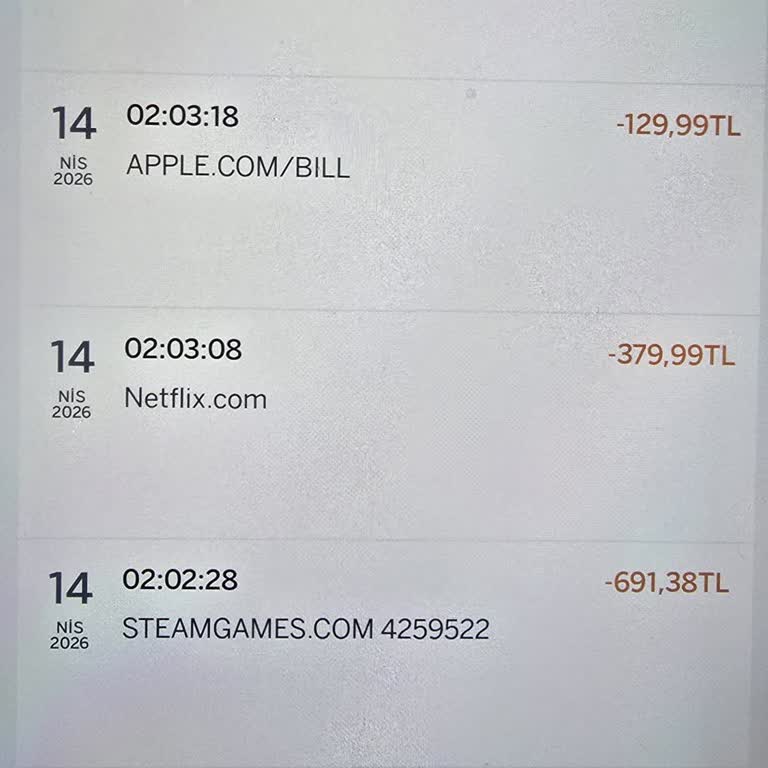 İyzico İznim Olmadan Yapılan 11.909 TL'lik Kart İşlemleri İçin Acil İade Ve Güvenlik İncelemesi