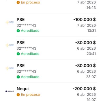 Retiros no reflejados en cuenta 1Win, solicito revisión y solución