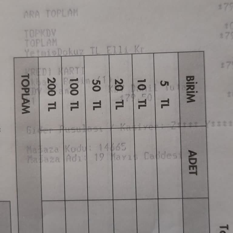 A101 19 Mayıs Caddesi Şubesinde Fiyat Hatası Ve Saygısız Personel Davranışı