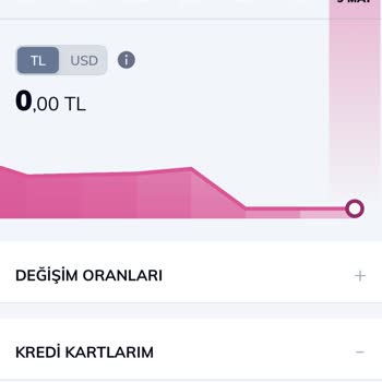 Eki aç