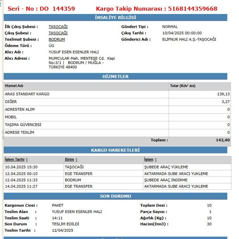 Aras Kargo Yanlış Teslimat Nedeniyle Tazminat Verilmemesi Şikayeti