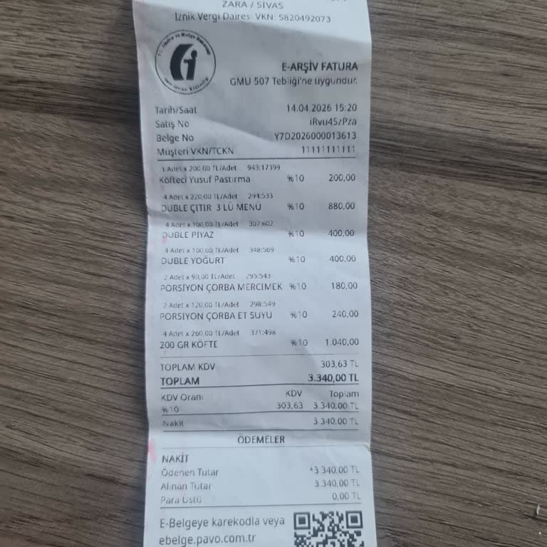 İstenmeyen Ürünler Nedeniyle Fazla Ücret Ve Personel Cevabı