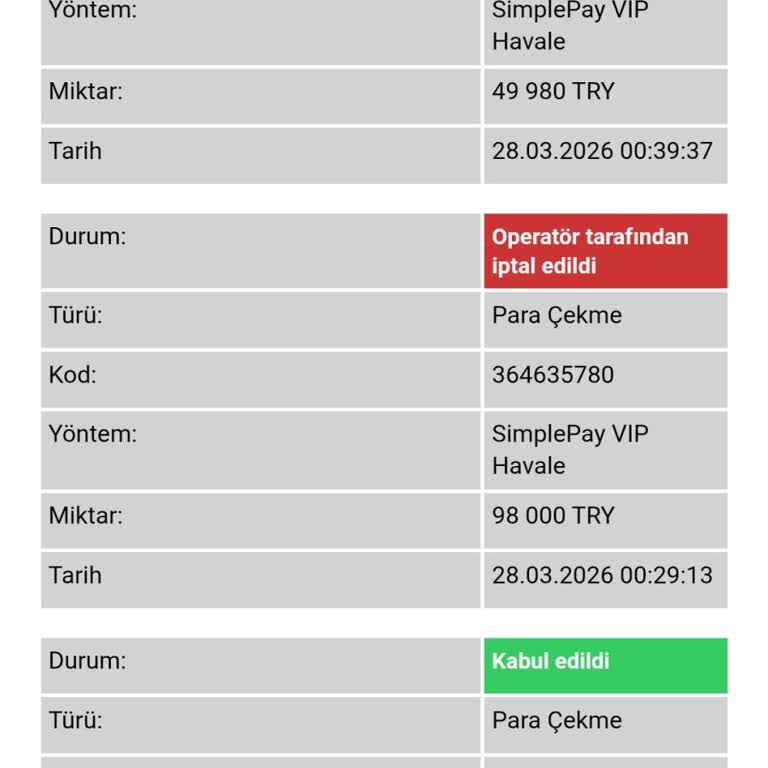 Spinco Bahis Sitesinde Yeni Üye İddiasıyla Kazanç Kesintisi ve Çekim Kısıtlaması