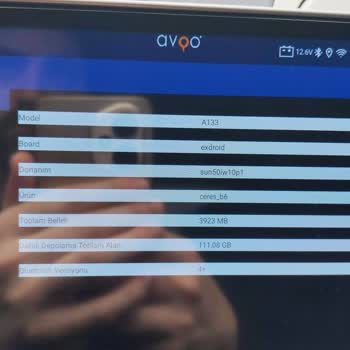 Trendyol Yanıltıcı İlan Ve Düşük Donanımlı Ürünle Alışverişte Aldatıldım